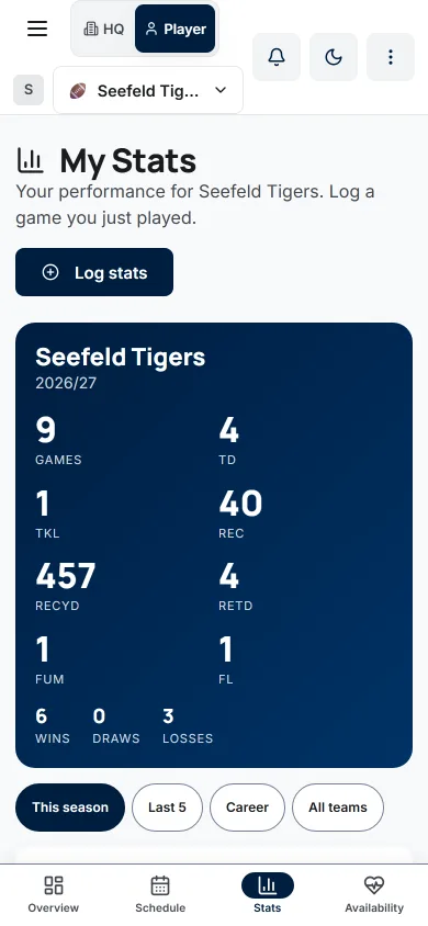 My Stats for a player: 9 games, 4 TD, 40 REC, 457 RECYD and the rest of the season totals