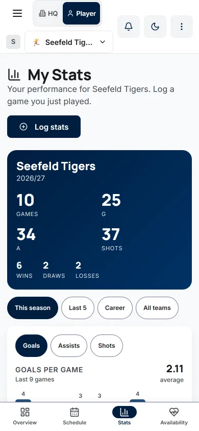 My Stats for a handball player: 10 games, 25 G, 34 A and 37 shots, with Goals, Assists and Shots buttons below