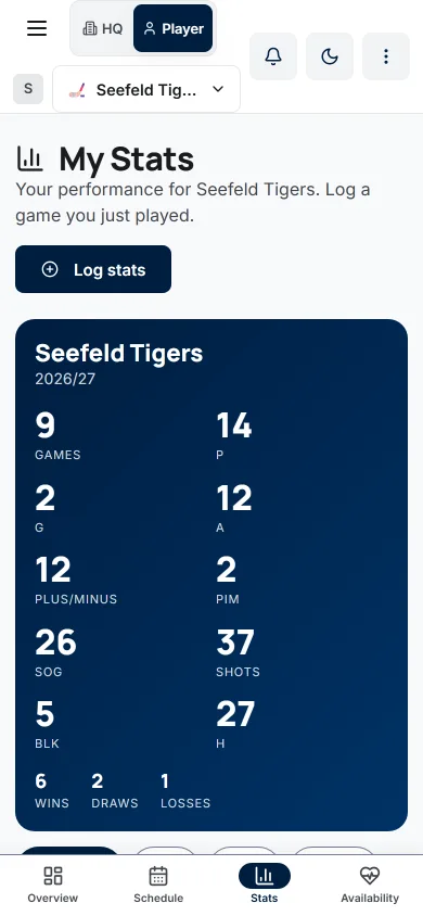 My Stats for an ice hockey player: 9 games, 14 P, 2 G, 12 A, plus/minus 12, 26 SOG and 37 shots