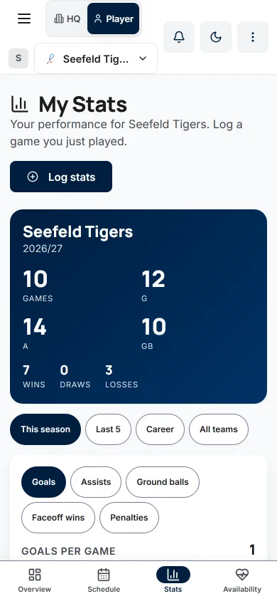 My Stats for a lacrosse player: 10 games, 12 G, 14 A and 10 GB, with Goals, Assists and Ground balls buttons below
