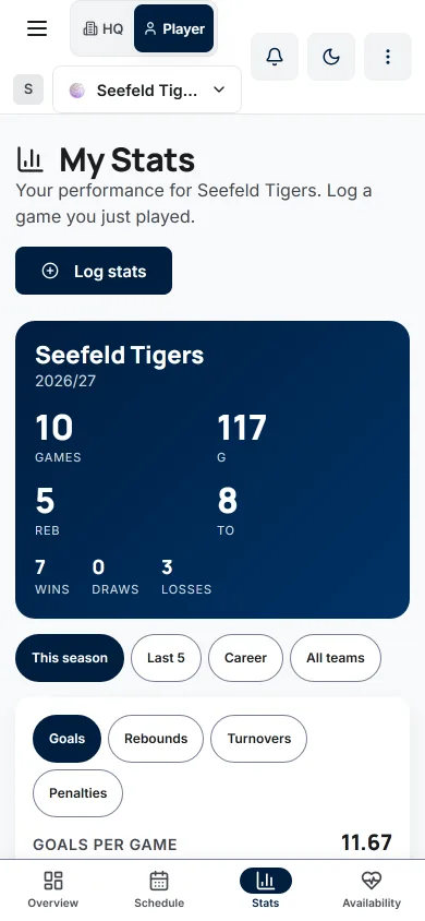 My Stats for a netball player: 10 games, 117 G, 5 REB and 8 TO, with Goals, Rebounds and Turnovers buttons below