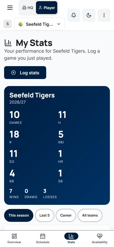 My Stats for a softball player: 10 games, 11 H, 18 R, 5 RBI, 11 SO and 1 HR