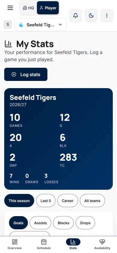 My Stats for an ultimate frisbee player: 10 games, 12 G, 20 A, 6 BLK, 2 DRP and 283 TC