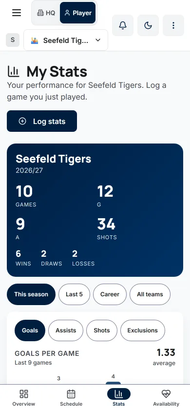 My Stats for a water polo player: 10 games, 12 G, 9 A and 34 shots, with Goals, Assists, Shots and Exclusions buttons below